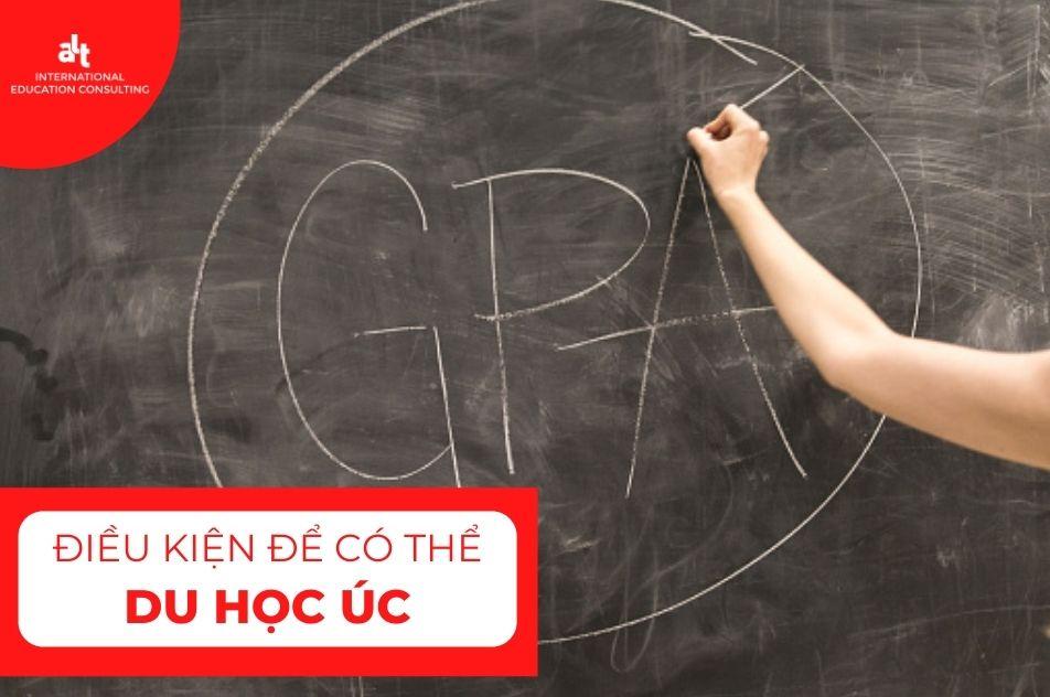 chi phí du học úc