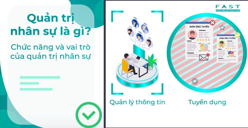 Quản trị nhân sự