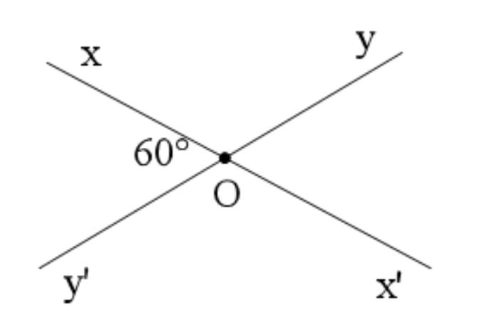 Góc đối đỉnh là gì và chúng có bằng nhau hay không?