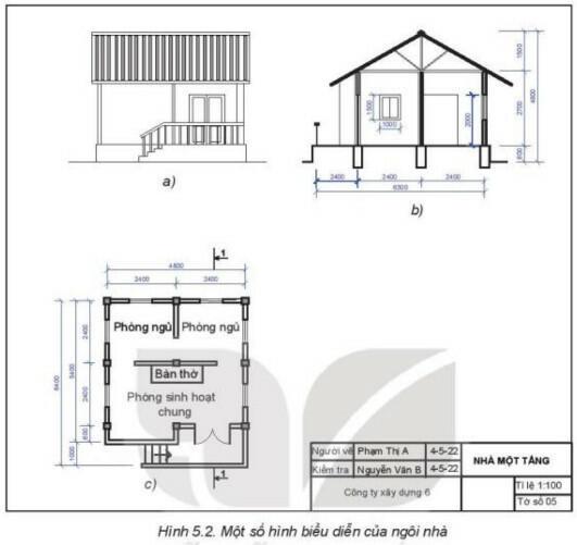 Lý thuyết Công nghệ 8 Bài 5 (Kết nối tri thức): Bản vẽ nhà (ảnh 1)