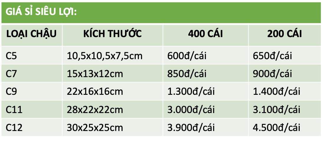 Chậu Trồng Cây Greenhome, Nhựa Mềm, Dẻo, Nhiều Kích Thước, Nhẹ, Trồng Cây, Bầu Ươm Cây Giống, Độ Bền Đến 2 Năm