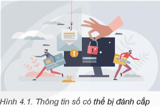 Giáo án Tin học 9 Kết nối bài 4: Một số vấn đề pháp lí về sử dụng dịch vụ Internet